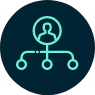 Icon Governance Processes